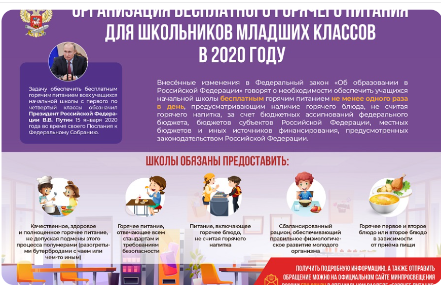 Бесплатное горячее питание в начальной школе.