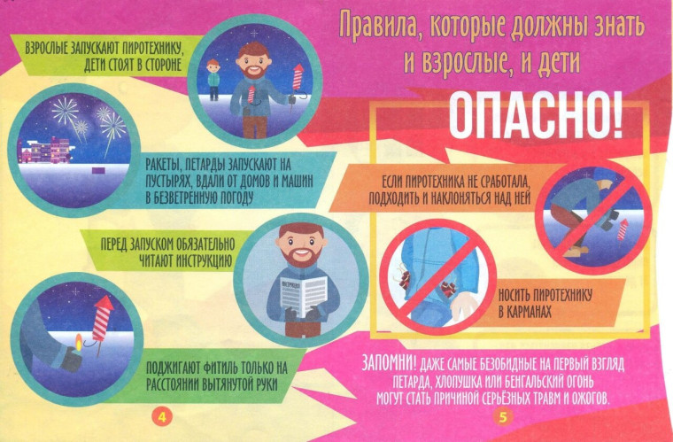 ОСТОРОЖНО! ПИРОТЕХНИКА! (ПАМЯТКА ДЛЯ РОДИТЕЛЕЙ).